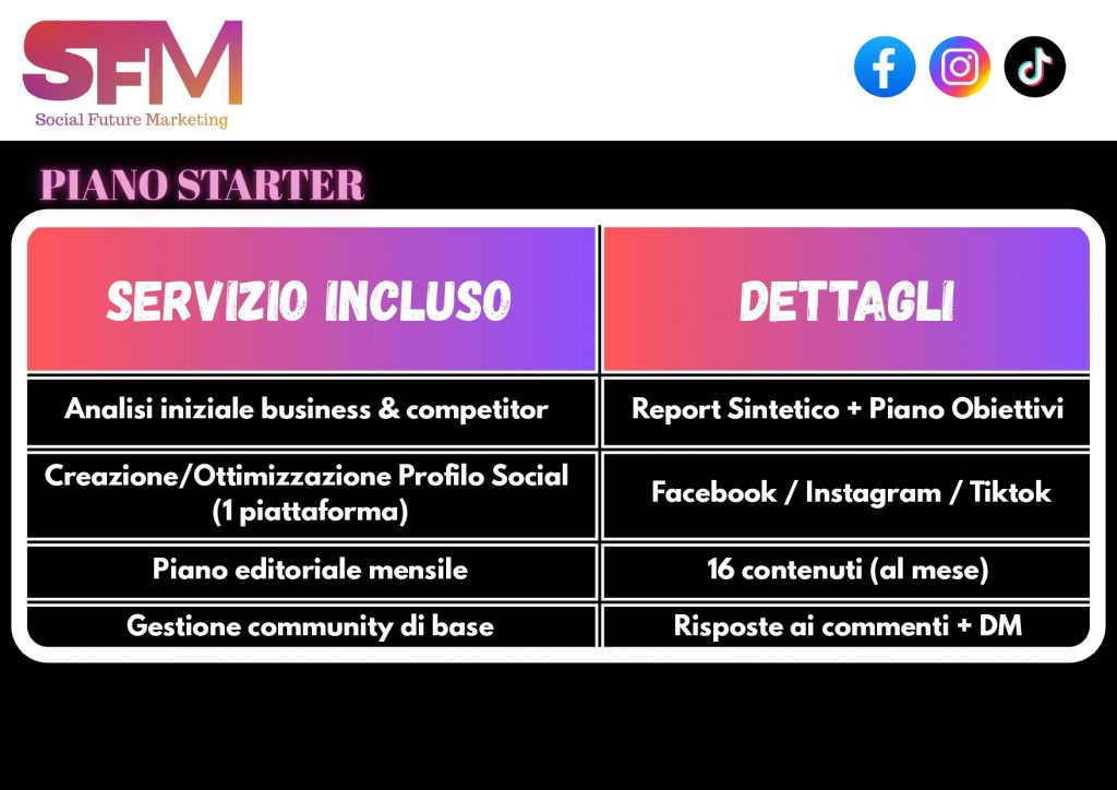 pacchetti sfm 7 (1) page 0001