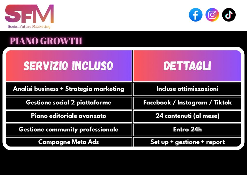 pacchetti sfm 7 (1) page 0002