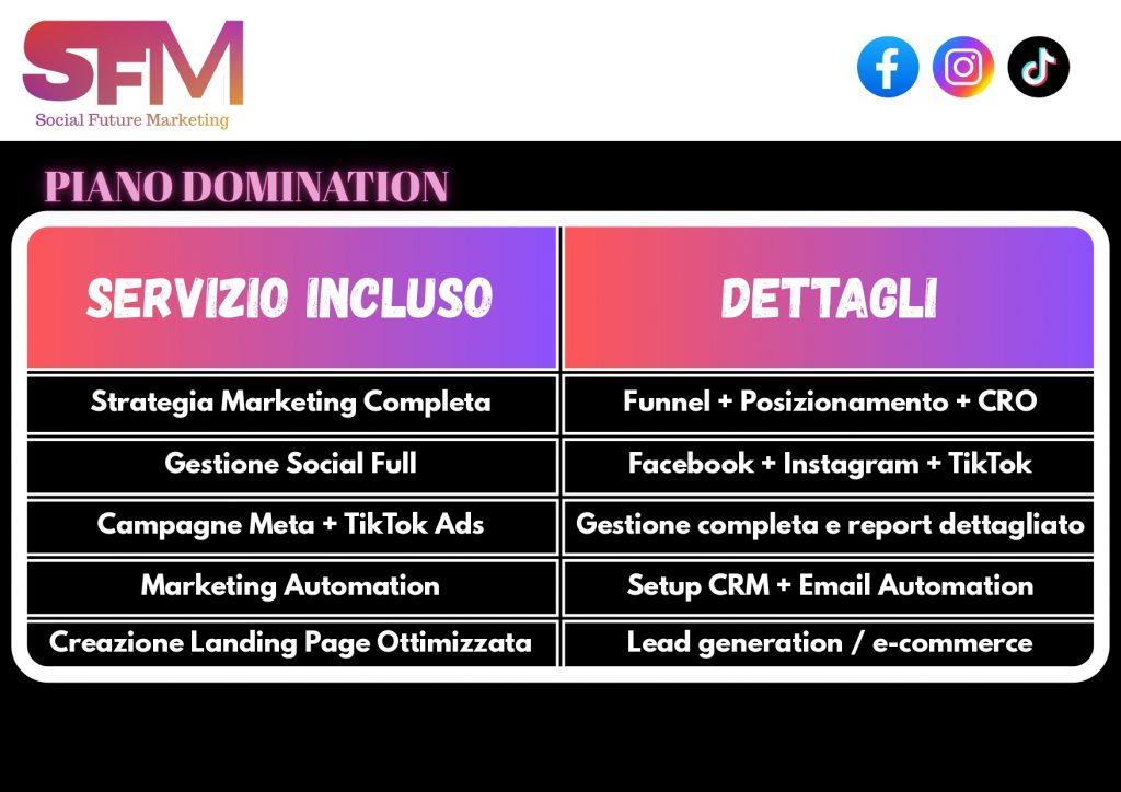 pacchetti sfm 7 (1) page 0003